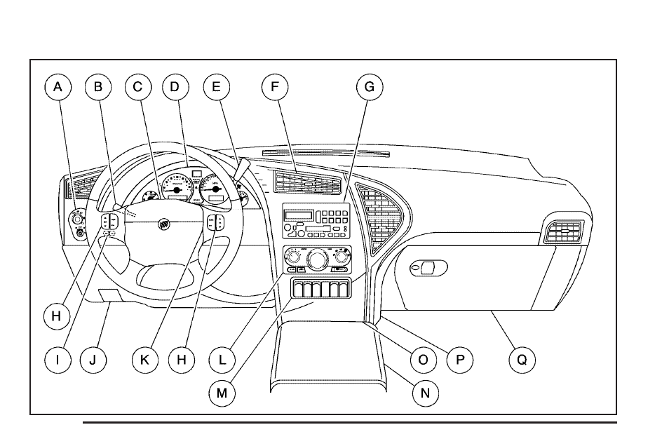 Instrument panel overview, Instrument panel overview -4 | Buick 2004 Rendezvous User Manual | Page 144 / 486