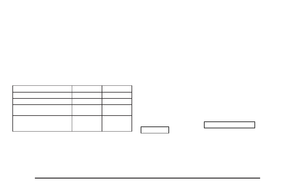 How the system works | Buick 2004 Rendezvous User Manual | Page 166 / 486