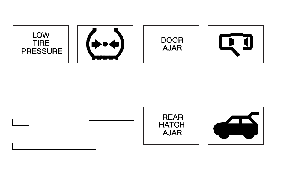 Low tire message, Door ajar warning message, Rear hatch ajar warning message | Buick 2004 Rendezvous User Manual | Page 194 / 486