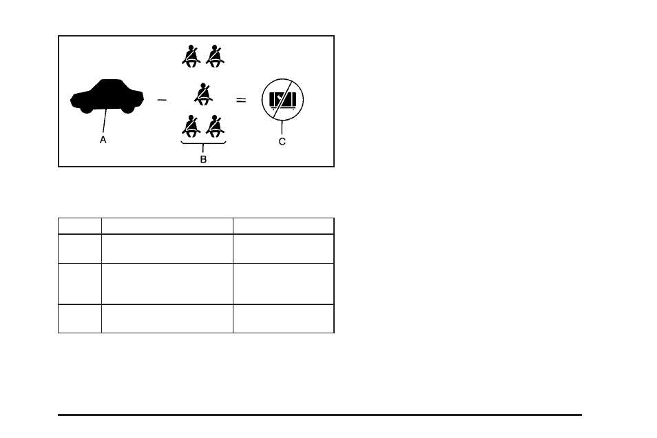 Buick 2004 Rendezvous User Manual | Page 311 / 486