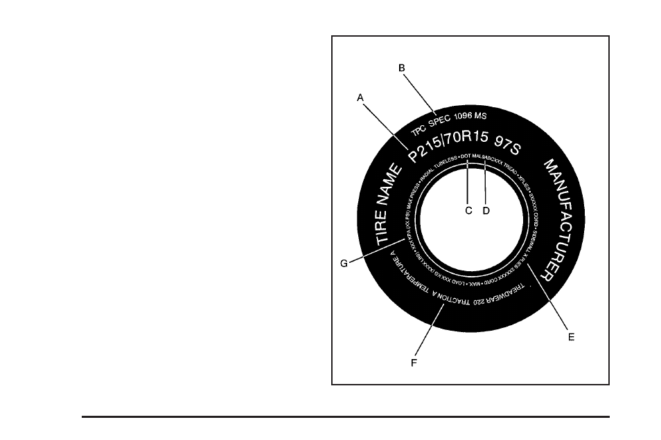 Tire sidewall labeling | Buick 2004 Rendezvous User Manual | Page 380 / 486