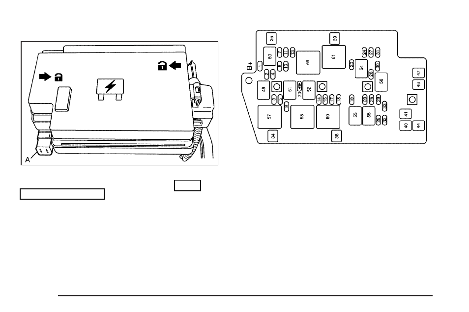 Underhood fuse block | Buick 2004 Rendezvous User Manual | Page 434 / 486