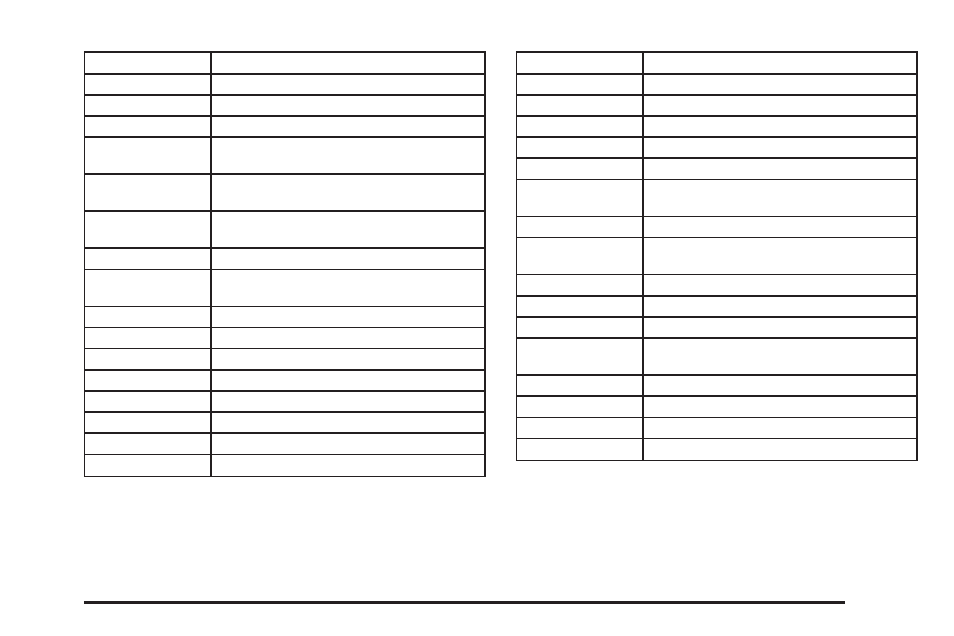 Buick 2004 Rendezvous User Manual | Page 435 / 486