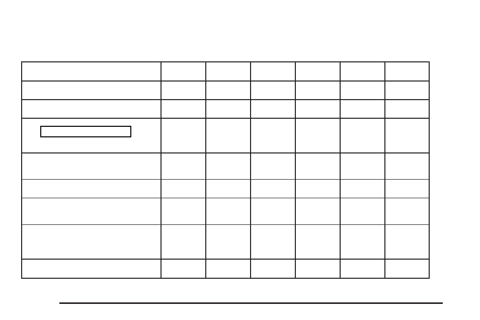 Additional required services, Additional required services -6 | Buick 2004 Rendezvous User Manual | Page 444 / 486