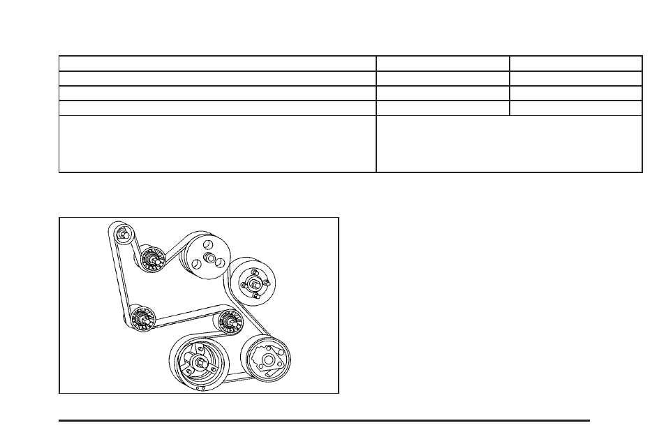 Normal maintenance replacement parts, Engine drive belt routing | Buick 2004 Rendezvous User Manual | Page 451 / 486