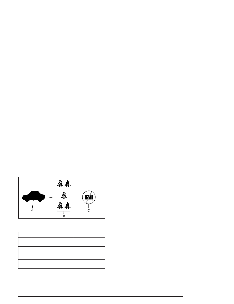 Loading your vehicle | Buick 2004 Rainier User Manual | Page 273 / 452