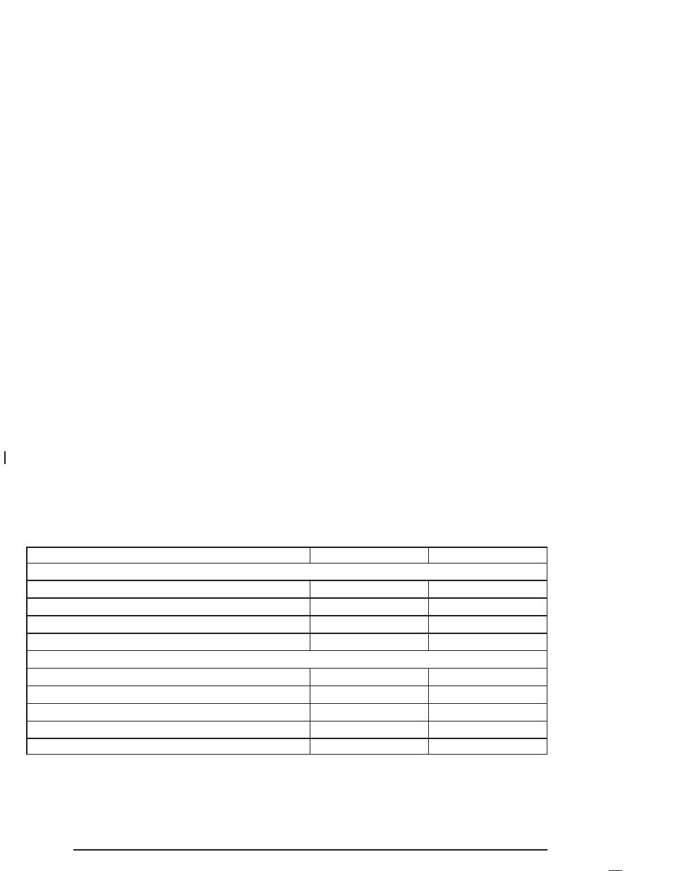Normal maintenance replacement parts, Normal maintenance replacement parts -14 | Buick 2004 Rainier User Manual | Page 416 / 452