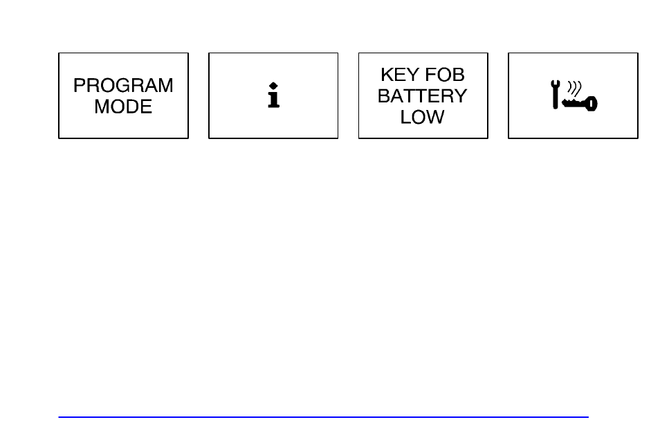 Program mode message, Key fob battery low warning message | Buick 2002 Rendezvous User Manual | Page 195 / 455