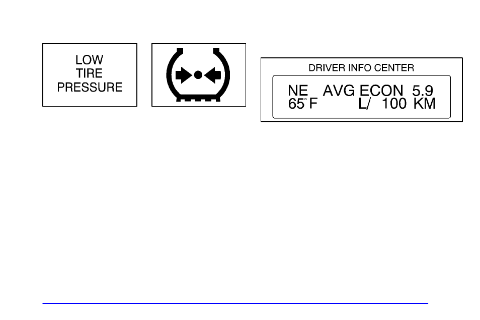 Low tire pressure message (if equipped), Driver information center (dic) (if equipped) | Buick 2002 Rendezvous User Manual | Page 197 / 455