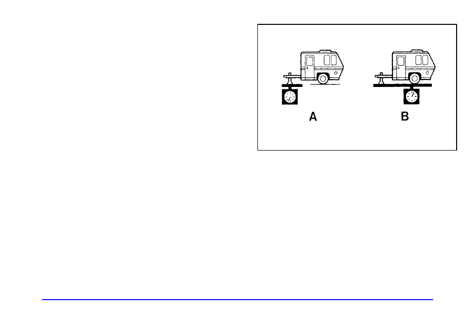 Weight of the trailer tongue | Buick 2002 Rendezvous User Manual | Page 300 / 455