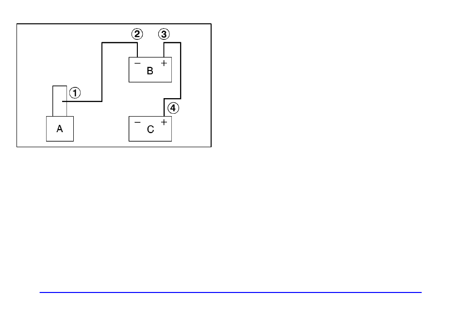 Buick 2002 Rendezvous User Manual | Page 313 / 455