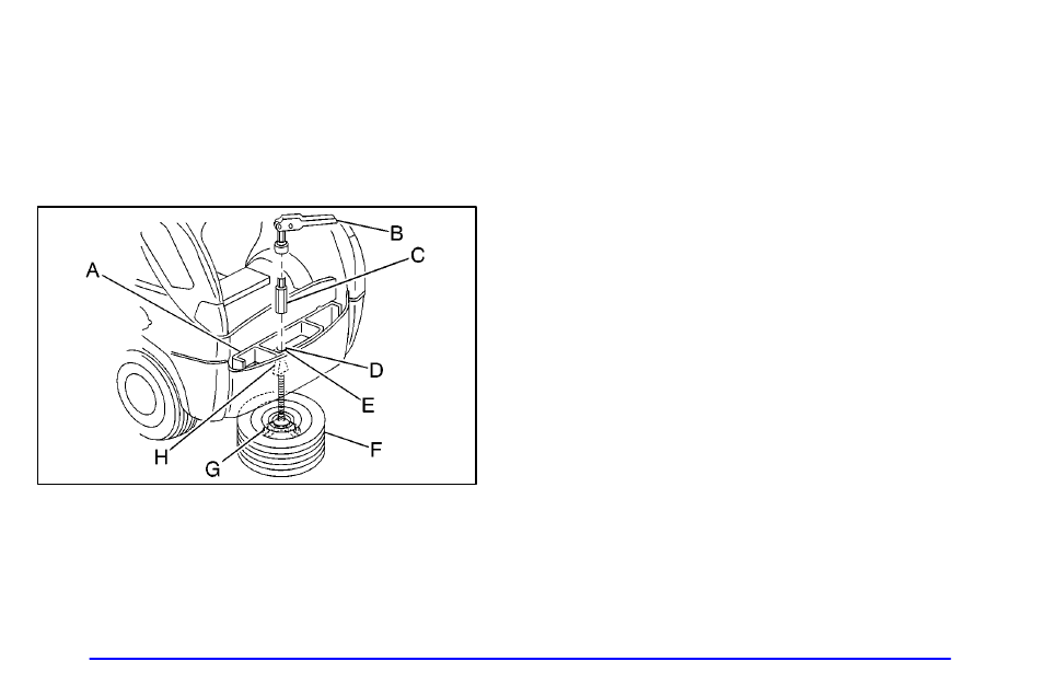 Buick 2002 Rendezvous User Manual | Page 329 / 455