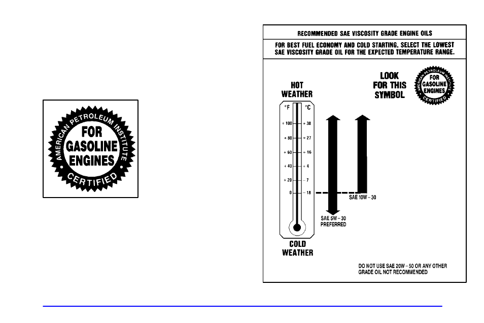 What kind of engine oil to use | Buick 2002 Rendezvous User Manual | Page 360 / 455