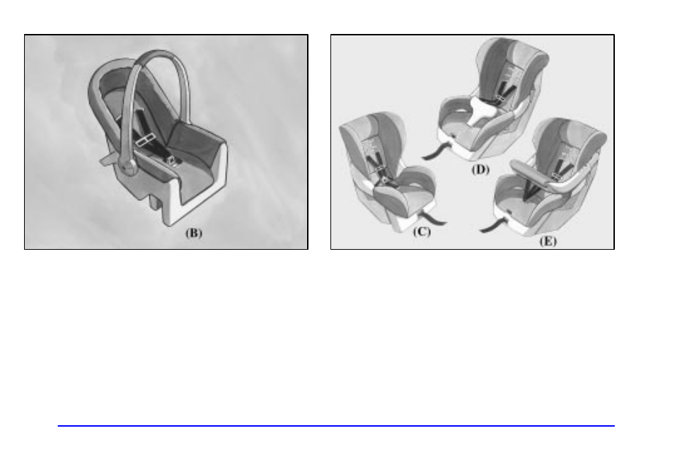 Buick 2002 Rendezvous User Manual | Page 72 / 455