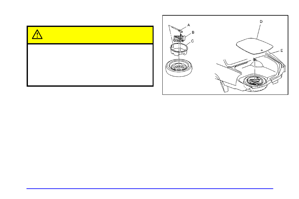 Storing the spare tire and tools, Caution | Buick 2002 Park Avenue User Manual | Page 262 / 395