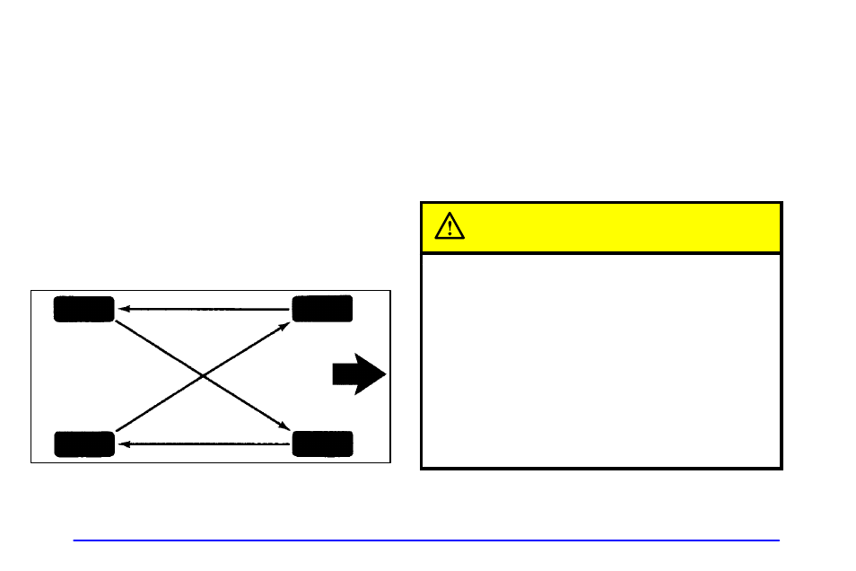 Tire inspection and rotation, Caution | Buick 2001 Park Avenue User Manual | Page 313 / 392