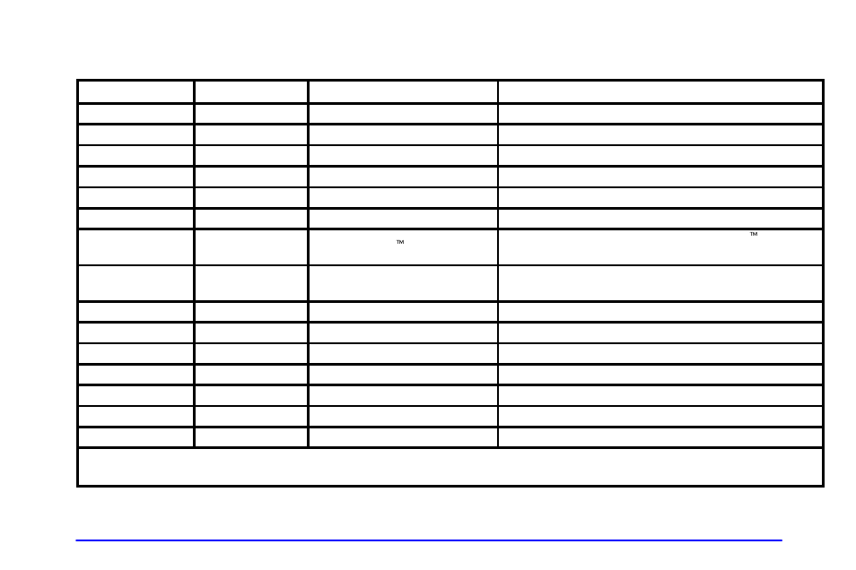 Gm vehicle care/appearance materials | Buick 2001 Century User Manual | Page 307 / 351