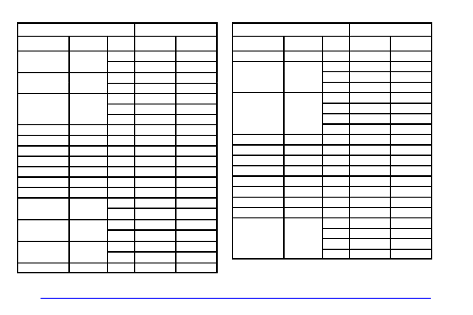 Buick 2000 Park Avenue User Manual | Page 121 / 392