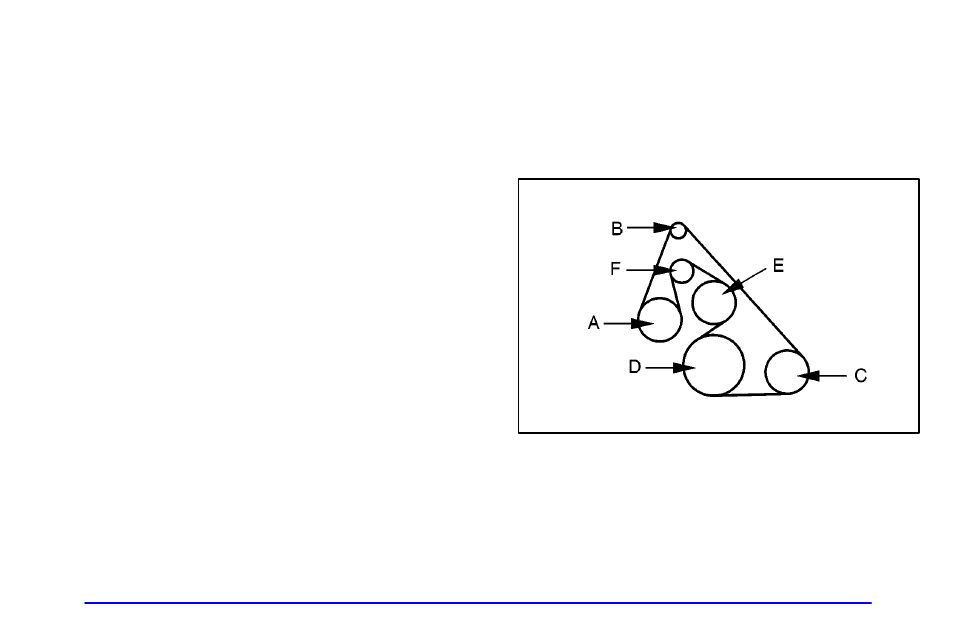 Normal maintenance replacement parts, Vehicle dimensions, Engine accessory belt (l36) | Buick 2000 Park Avenue User Manual | Page 339 / 392