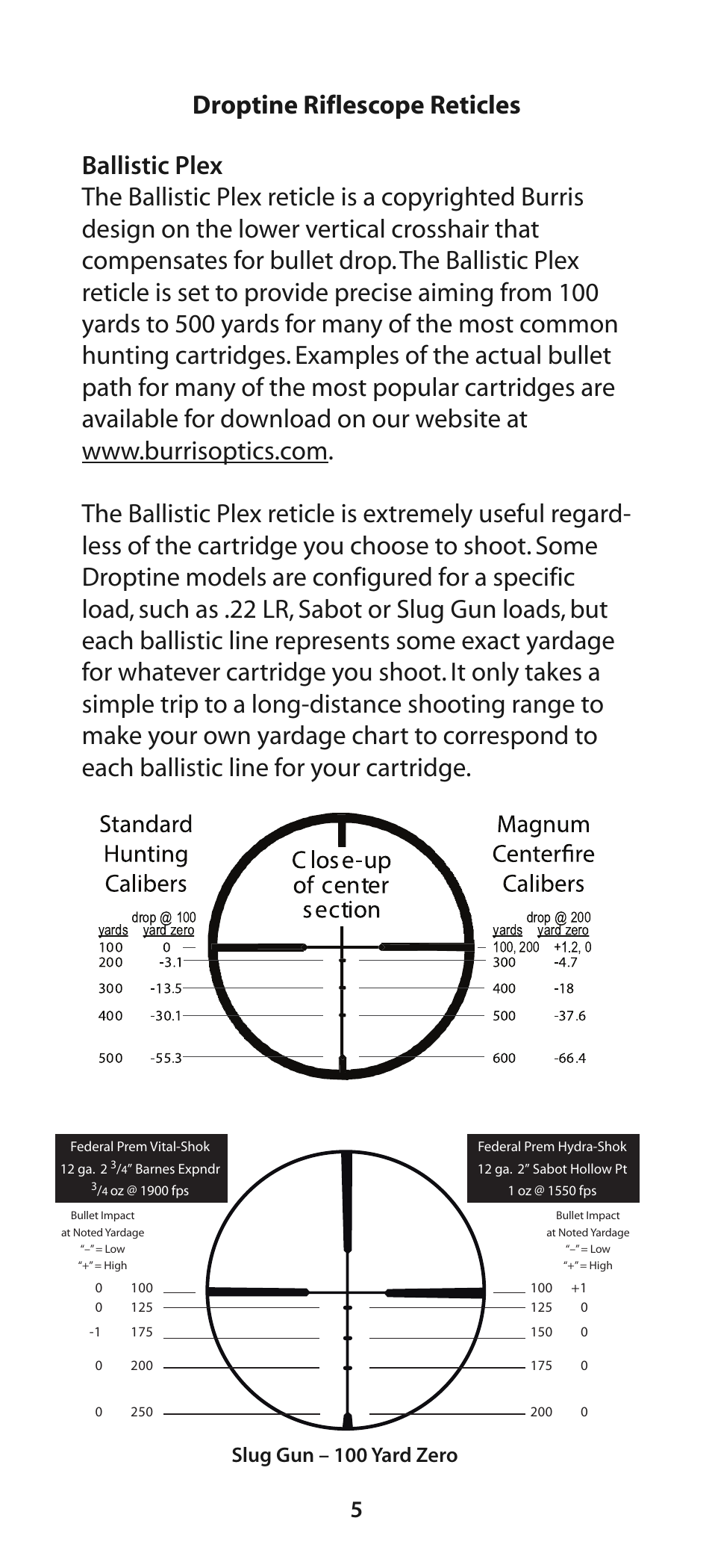 Slug gun – 100 yard zero | Burris Droptine User Manual | Page 6 / 12