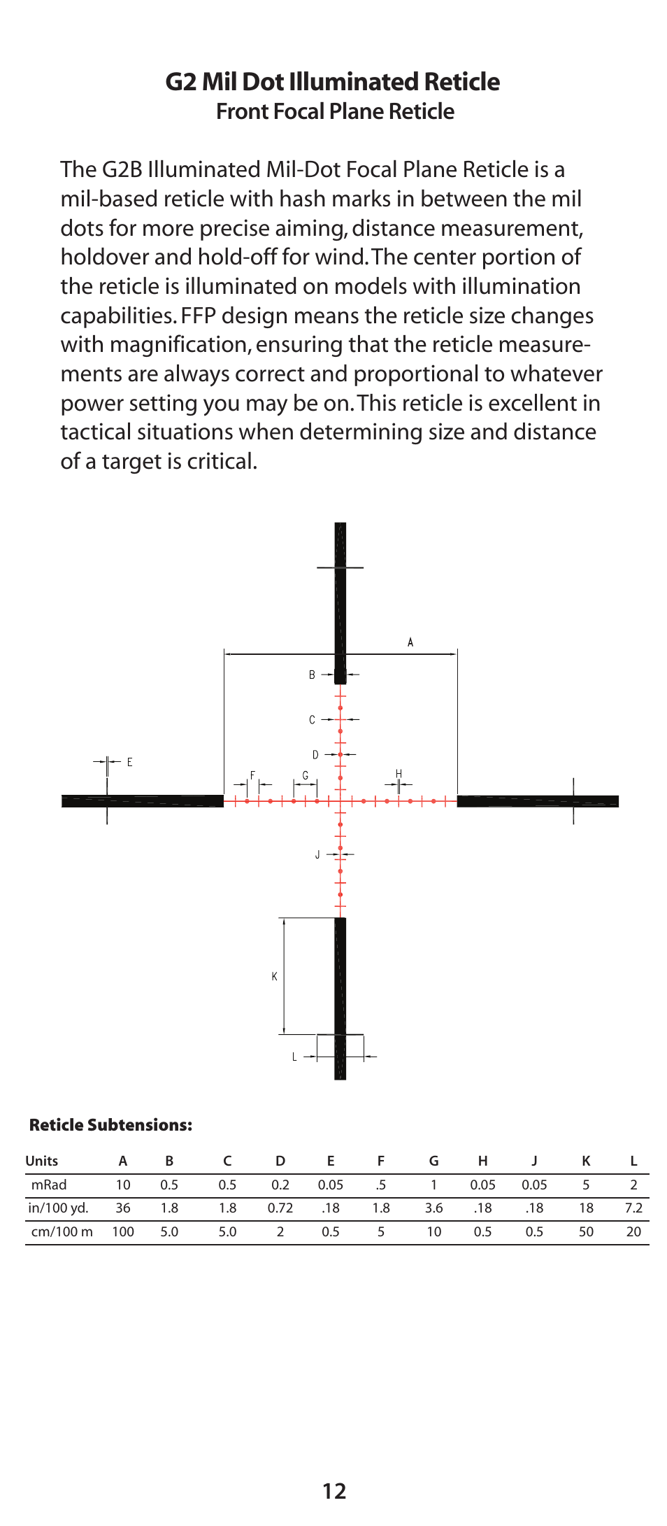 G2 mil dot illuminated reticle | Burris XTR II User Manual | Page 13 / 16