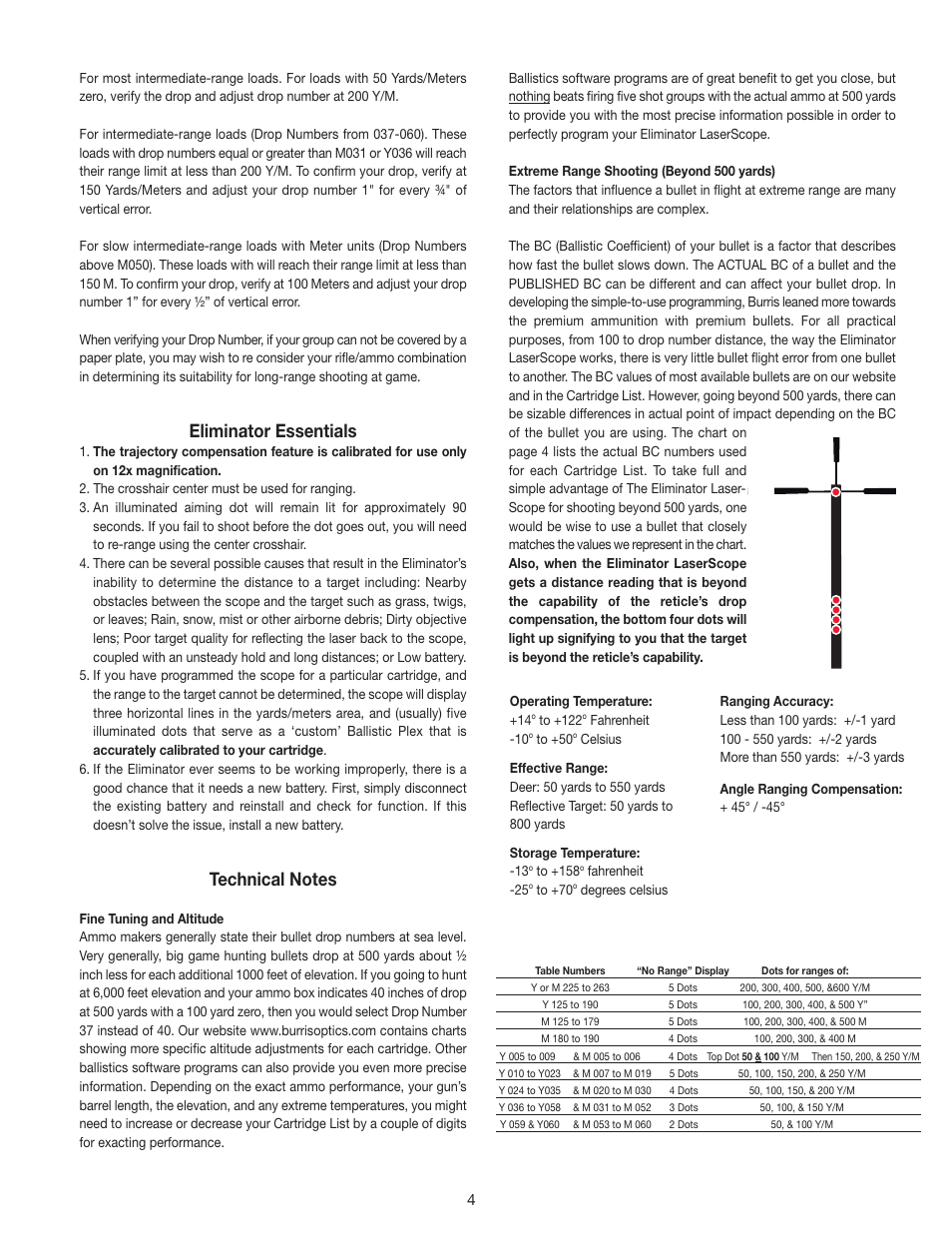 Eliminator essentials | Burris Eliminator User Manual | Page 4 / 6