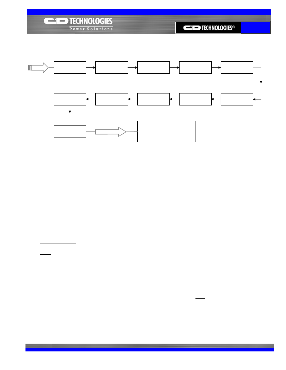 Vrla | C&D Technologies 41-6976  RB VRLA Rack User Manual | Page 7 / 9
