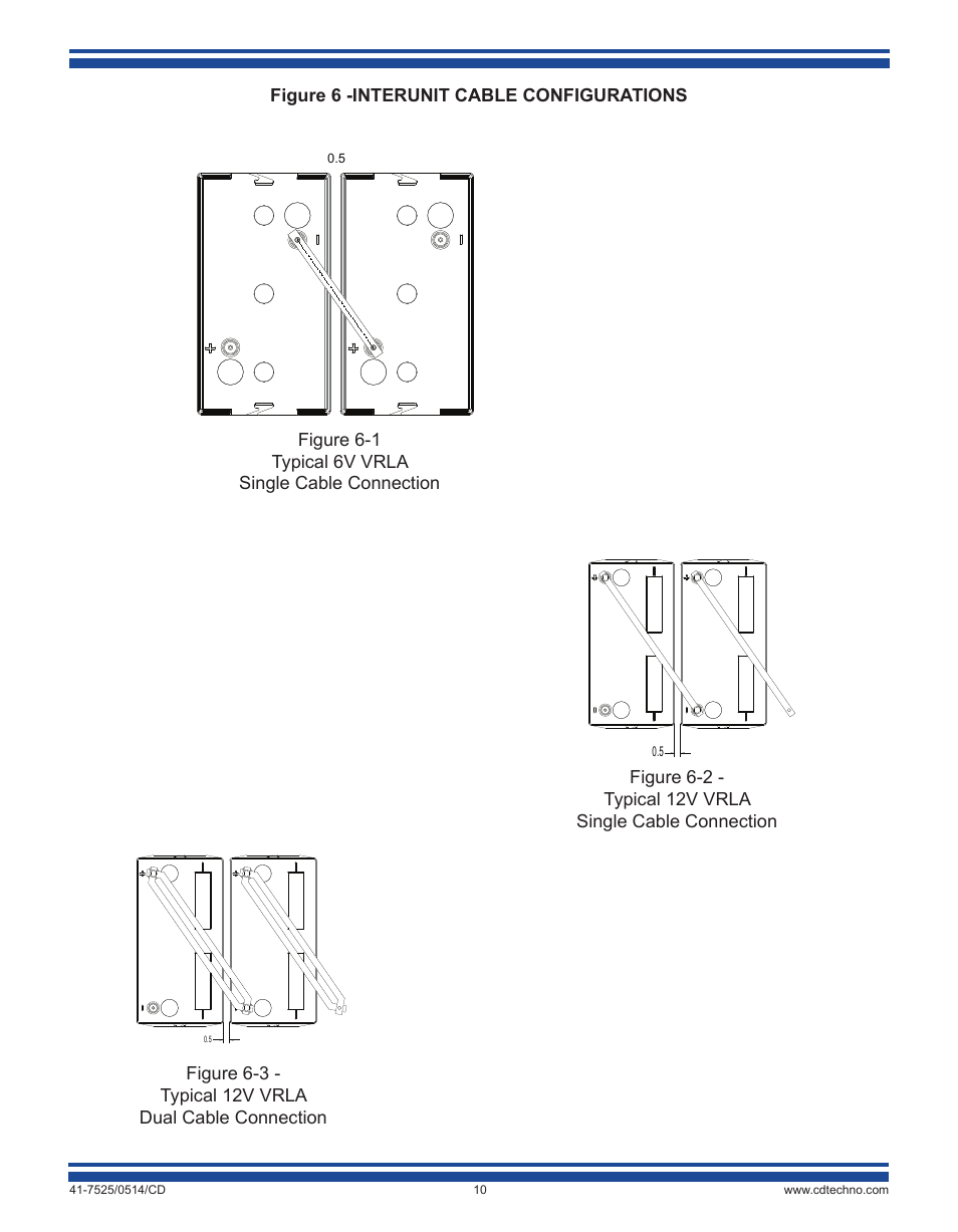 C&D Technologies 41-7525 VRLA Batteries (rack mounted systems) User Manual | Page 10 / 16