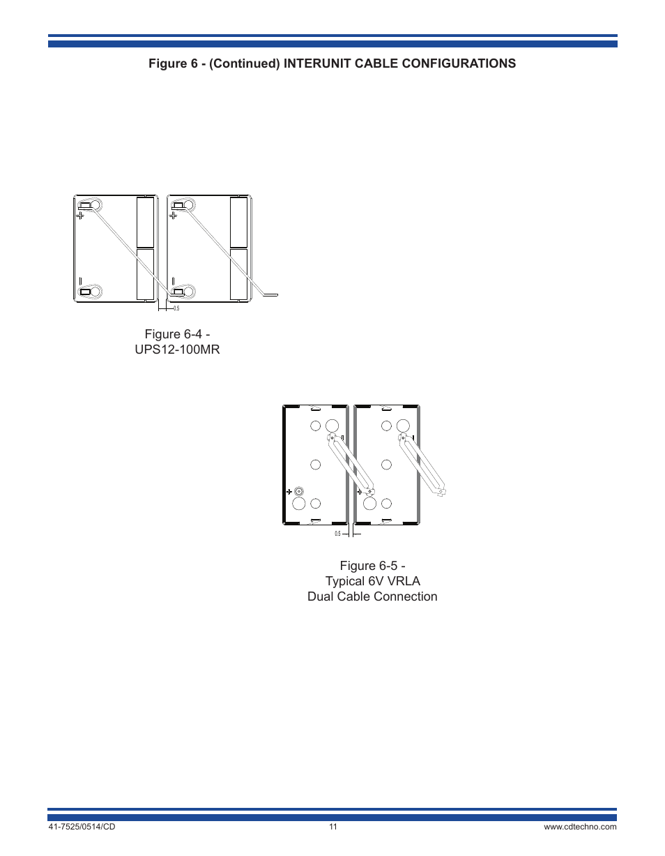 C&D Technologies 41-7525 VRLA Batteries (rack mounted systems) User Manual | Page 11 / 16