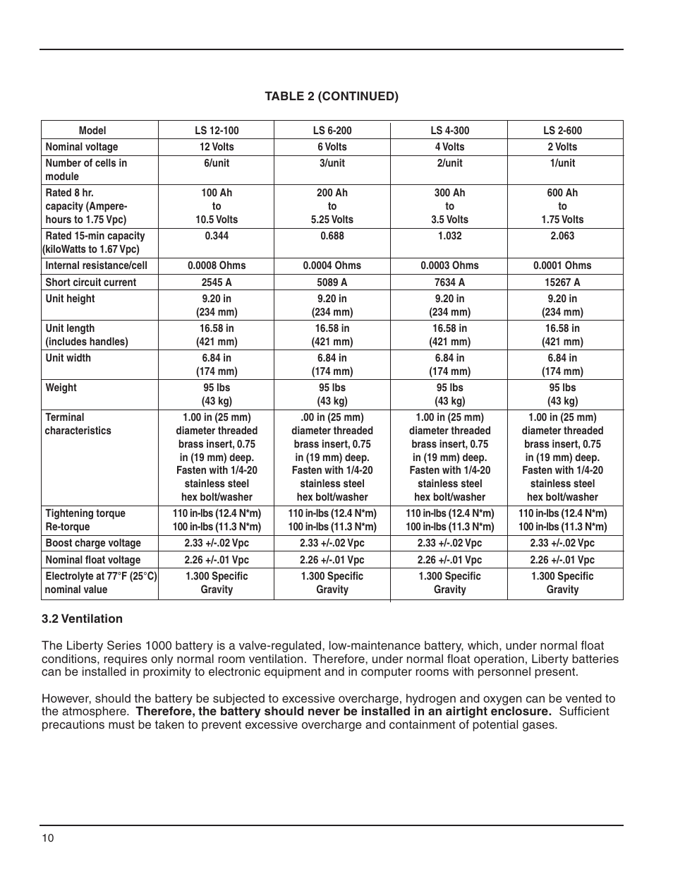 C&D Technologies RS-990 Liberty Series 1000 User Manual | Page 12 / 43