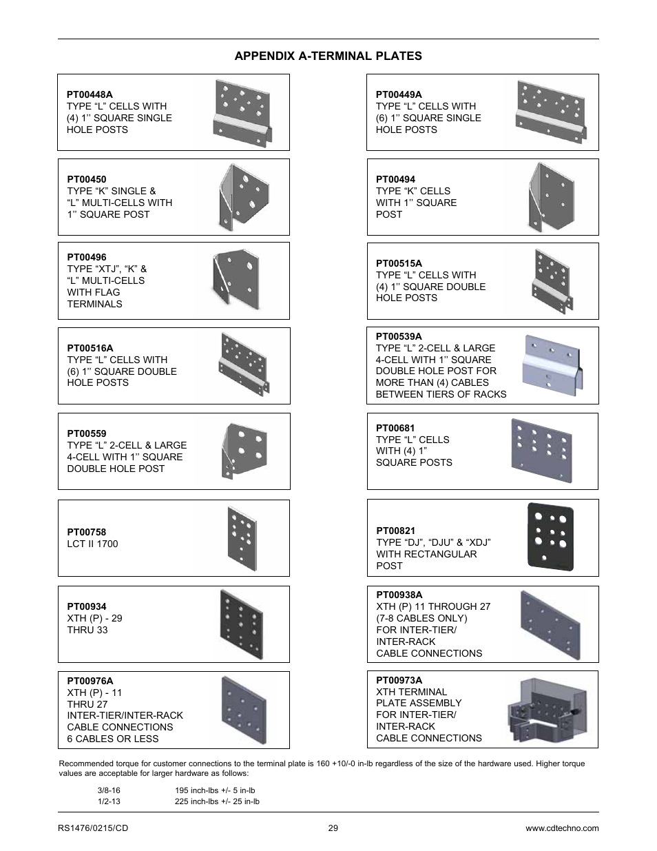 Appendix a-terminal plates | C&D Technologies RS-1476 Standby Battery Vented Cell User Manual | Page 31 / 36