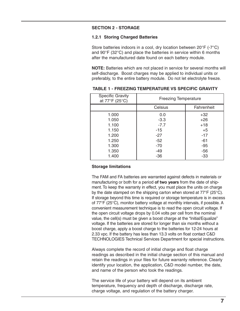 C&D Technologies RS-1826 Liberty Series 1000 FA Battery User Manual | Page 9 / 34