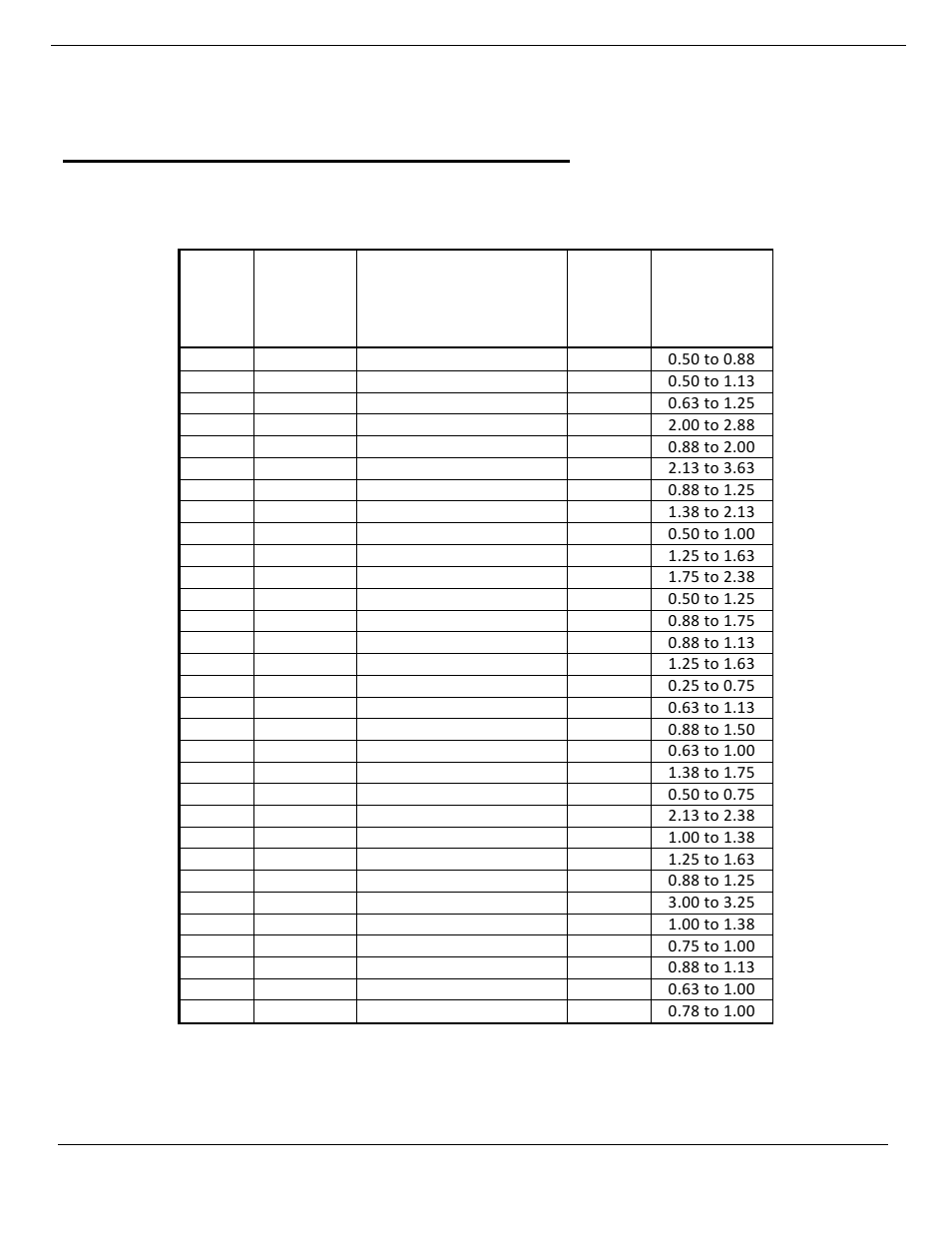 Appendix c gap and module assembly details | C&D Technologies RS-2044 msEndurII Series User Manual | Page 31 / 36