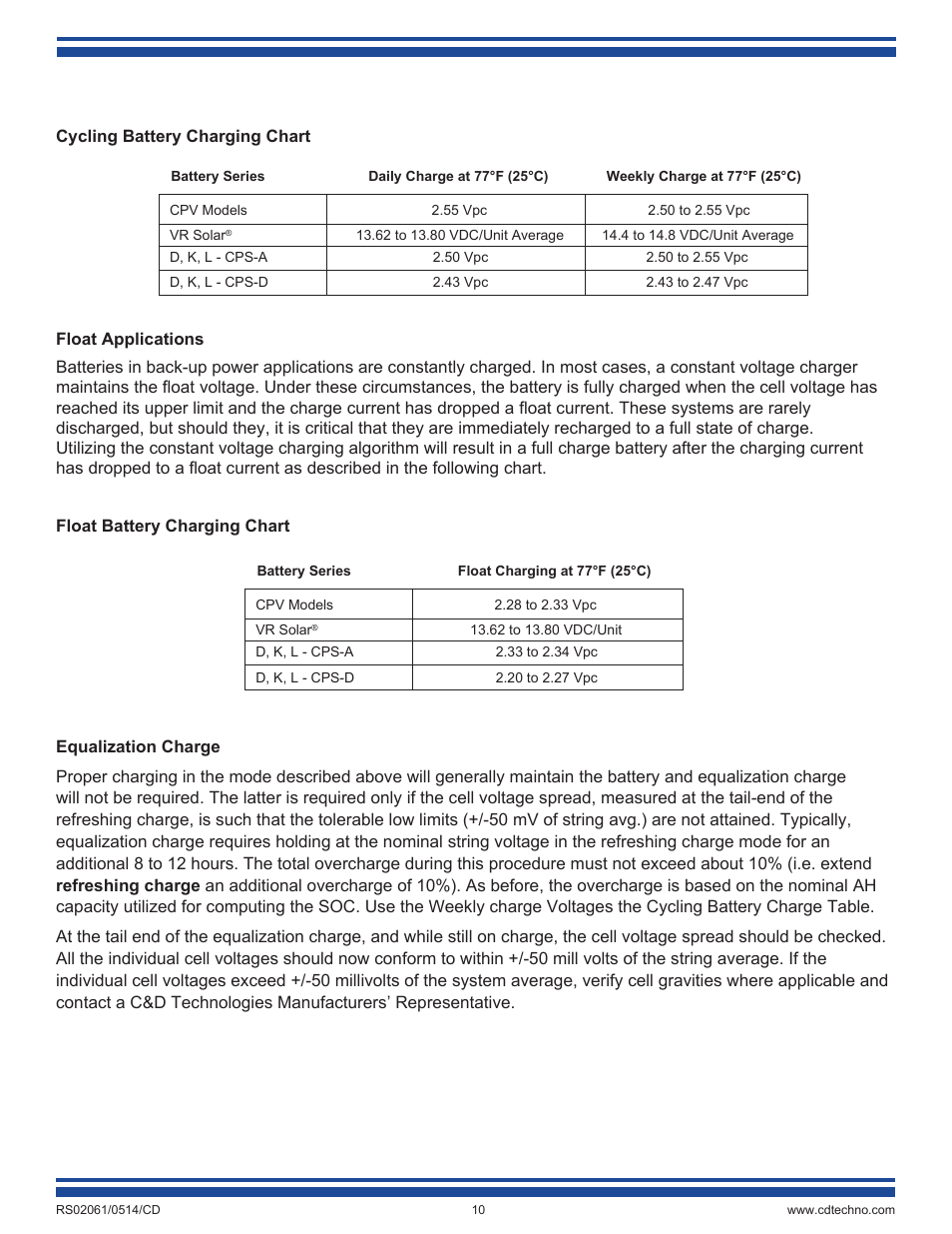 C&D Technologies RS-2061 Standby Batteries for Renewable Energy Applications User Manual | Page 10 / 14