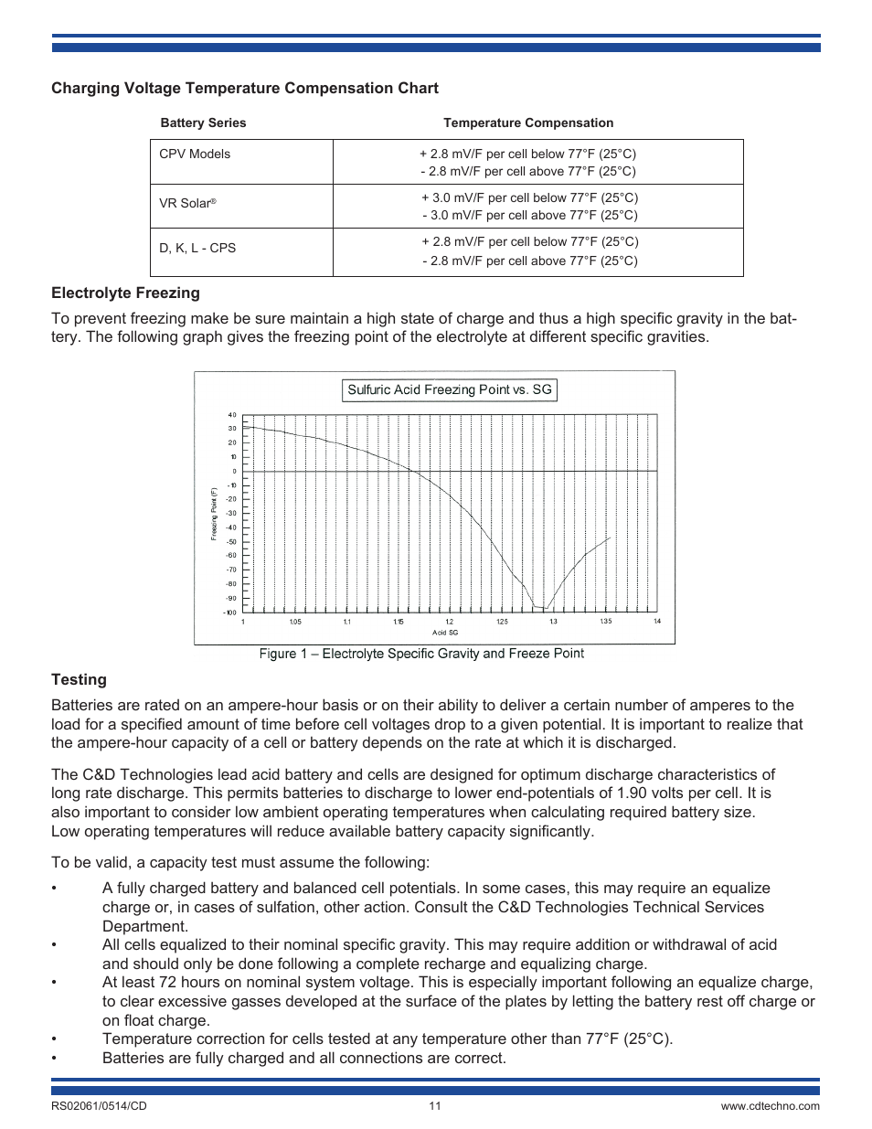 C&D Technologies RS-2061 Standby Batteries for Renewable Energy Applications User Manual | Page 11 / 14