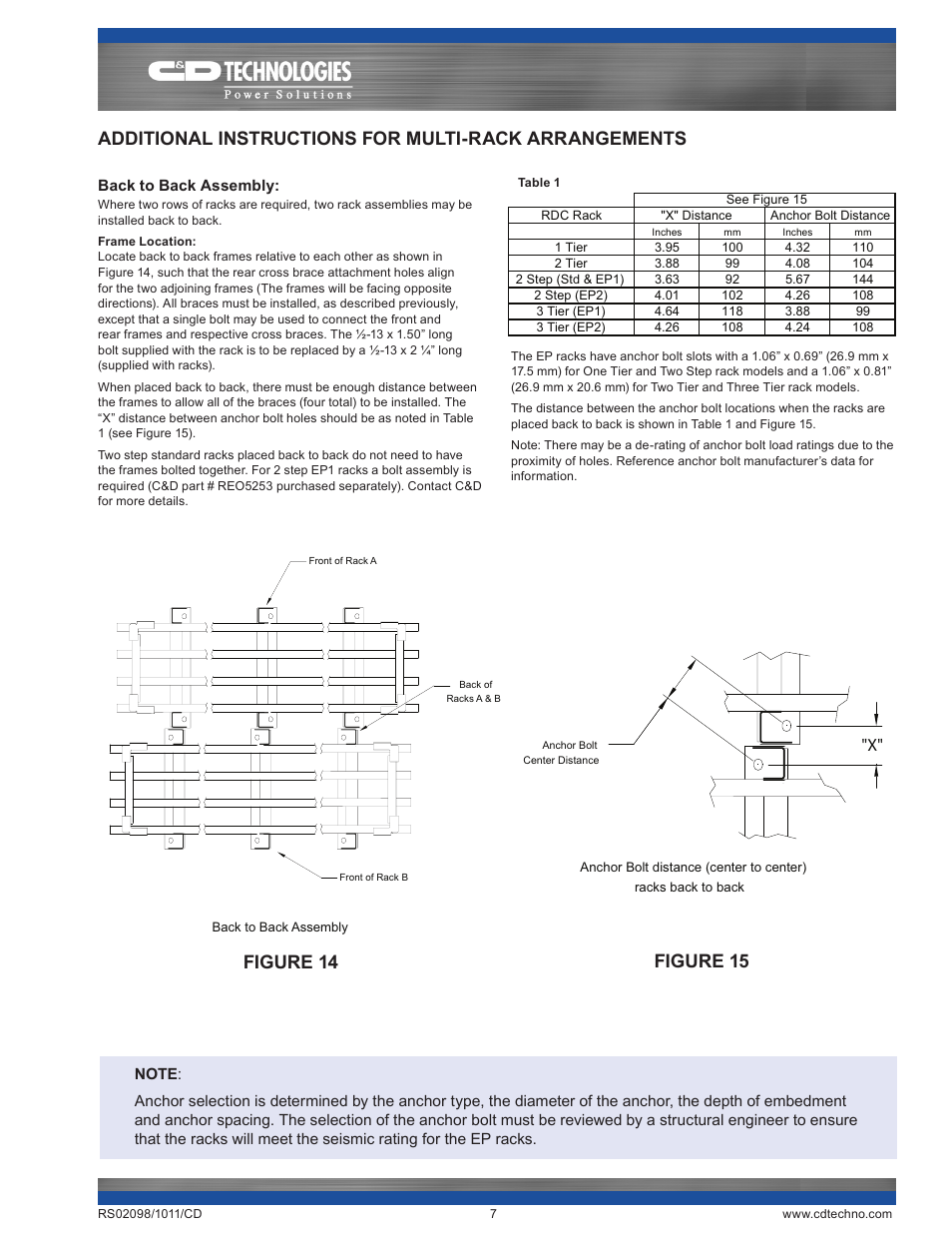 Figure 15 figure 14 | C&D Technologies RS-2098 RDC Rack User Manual | Page 7 / 8