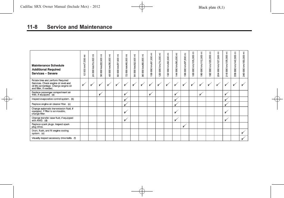 Cadillac 2012 SRX User Manual | Page 452 / 512