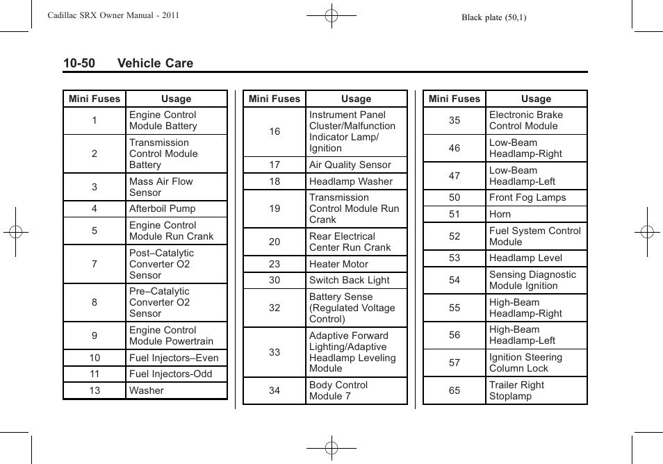 50 vehicle care | Cadillac 2011 SRX User Manual | Page 388 / 502