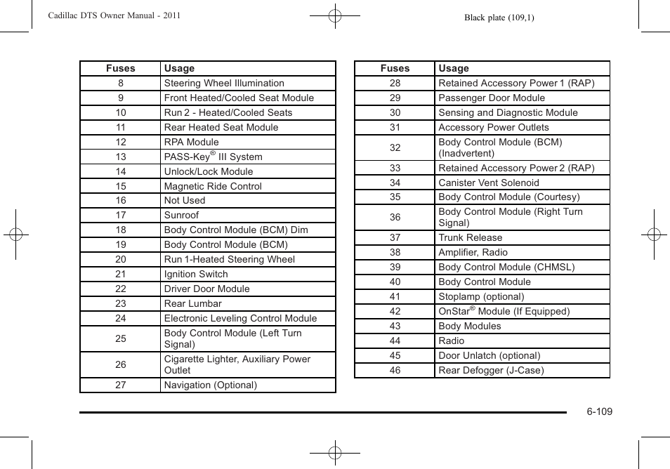 Cadillac 2011 DTS User Manual | Page 411 / 464