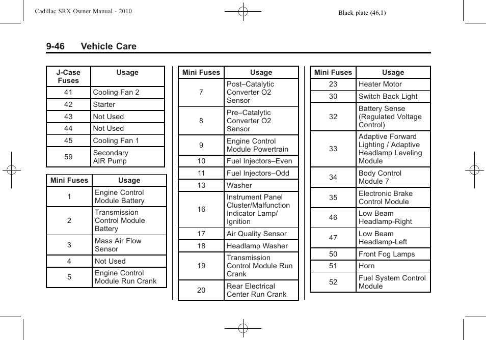 46 vehicle care | Cadillac 2010 SRX User Manual | Page 352 / 468