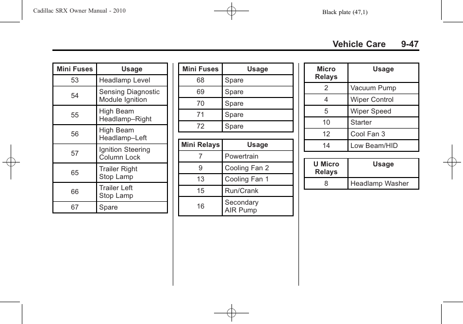 Vehicle care 9-47 | Cadillac 2010 SRX User Manual | Page 353 / 468