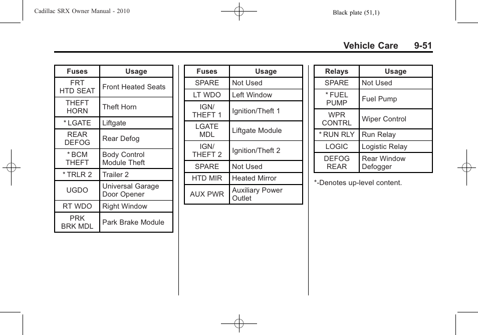 Vehicle care 9-51 | Cadillac 2010 SRX User Manual | Page 357 / 468