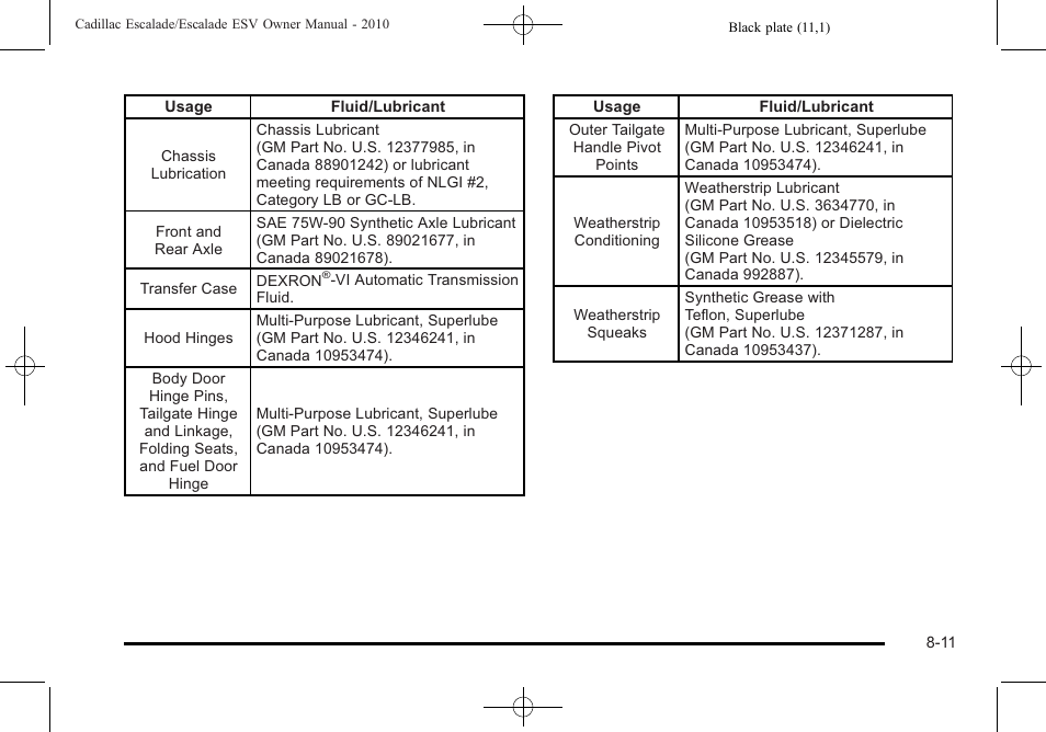 Cadillac 2010 Escalade User Manual | Page 577 / 620
