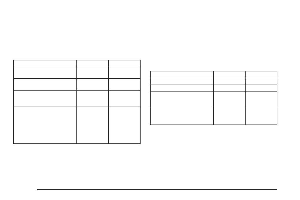 Cadillac 2010 DTS User Manual | Page 150 / 480