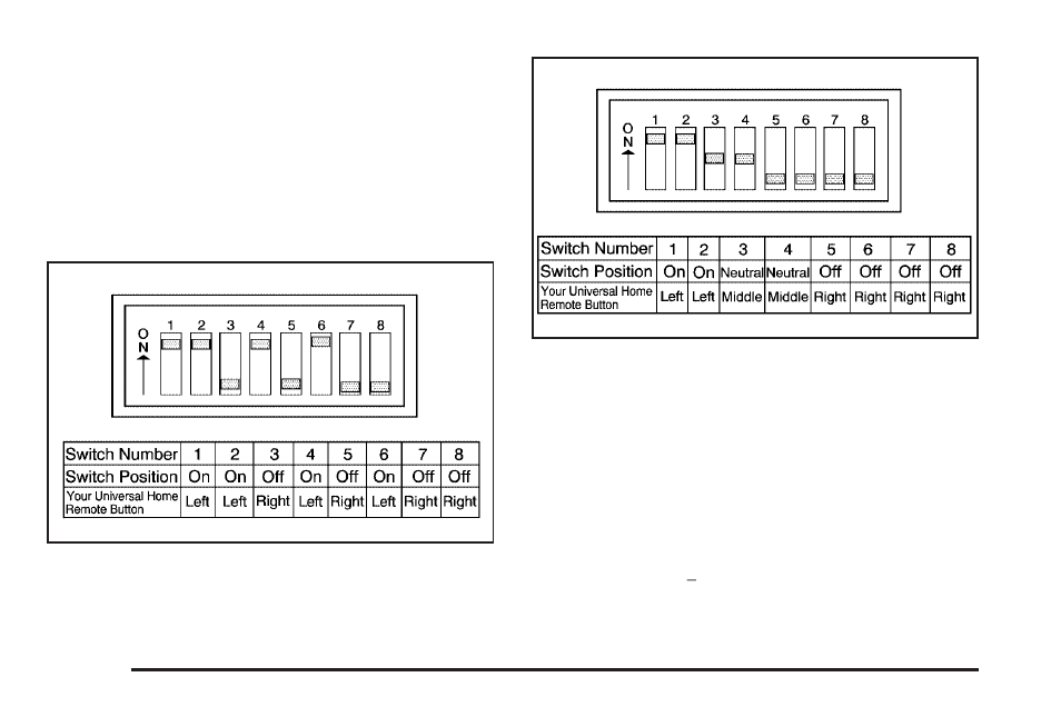 Cadillac 2010 DTS User Manual | Page 160 / 480