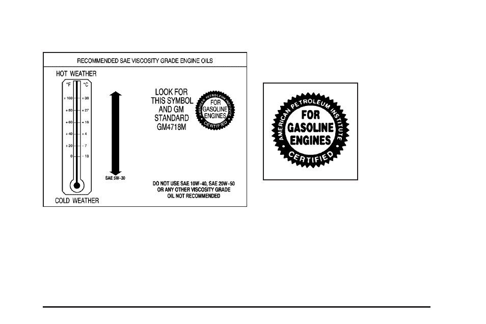 What kind of engine oil to use | Cadillac 2010 DTS User Manual | Page 335 / 480