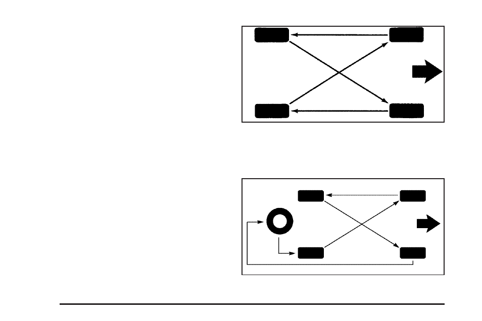 Tire inspection and rotation, Tire inspection and rotation -62 | Cadillac 2010 DTS User Manual | Page 382 / 480