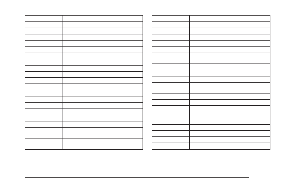 Cadillac 2010 DTS User Manual | Page 427 / 480