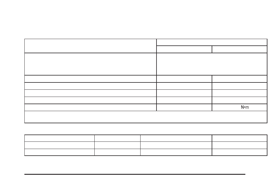 Capacities and specifications, Capacities and specifications -109 | Cadillac 2010 DTS User Manual | Page 429 / 480