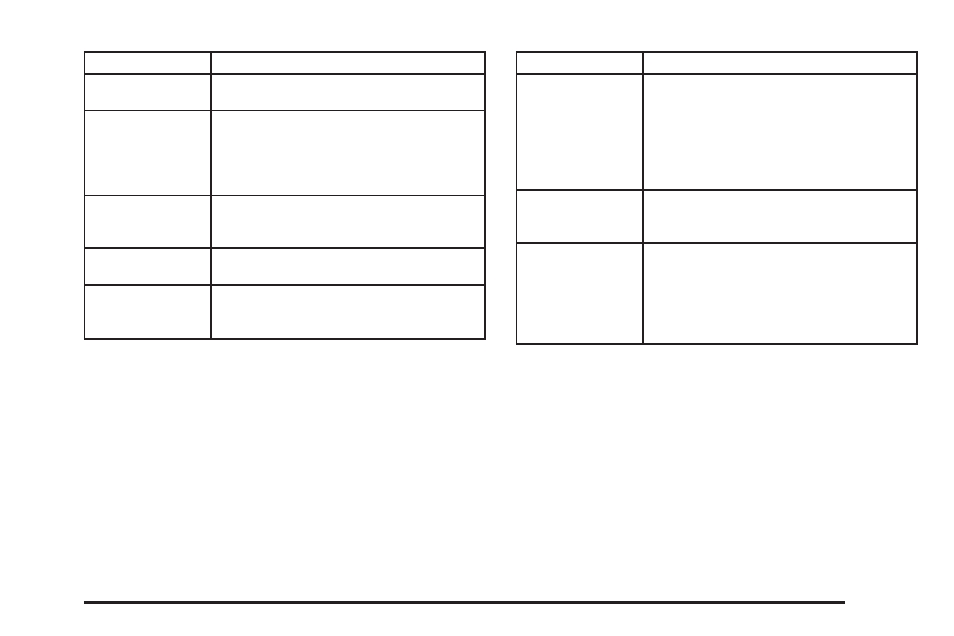 Cadillac 2010 DTS User Manual | Page 439 / 480